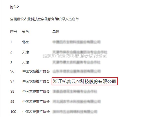 芭乐视频APP污版获选全国星级农业科技社会化服务组织
