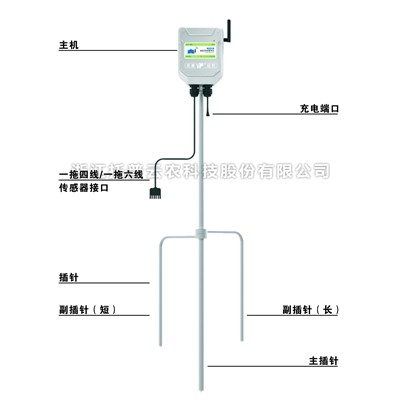 便携式小型自动气象站介绍|便携式小型自动气象站是什么？