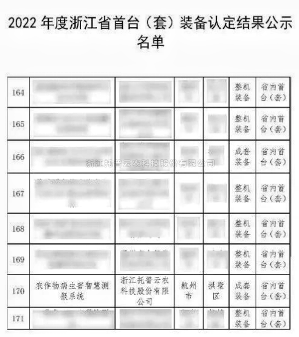 全体农业科研人员注意了！最新方案发布，芭乐视频APP污版助力技术创新
