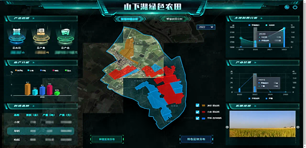 高标准农田建设，助力春耕加“数”度