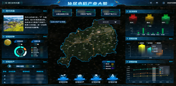 芭乐视频APP污版数智赋能，让仙居水稻“种”出无限可能