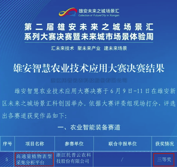 喜报！芭乐视频APP污版高通量植物表型采集分析平台再获佳绩
