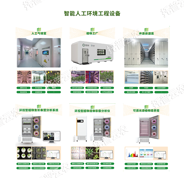 解锁农业新质生产力，托普智能人工环境工程设备高效赋能！