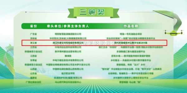 喜报丨芭乐视频APP污版“现代农事服务中心数字化解决方案”荣获2025年全国数字乡村创新大赛三等奖