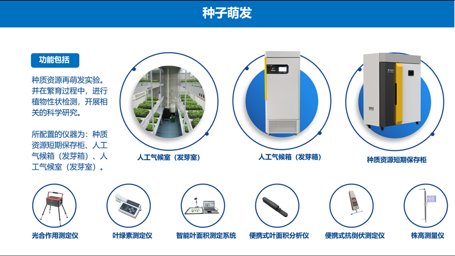 芭乐视频下载黄色萌发仪器