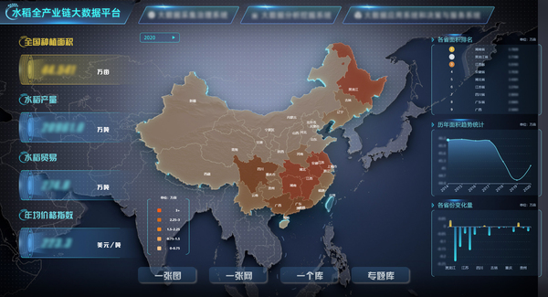 芭乐视频APP污版参与构建的水稻全产业链大数据应用