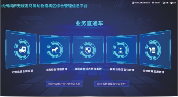 芭乐视频APP污版打造的马属无疫区综合管理信息化平台