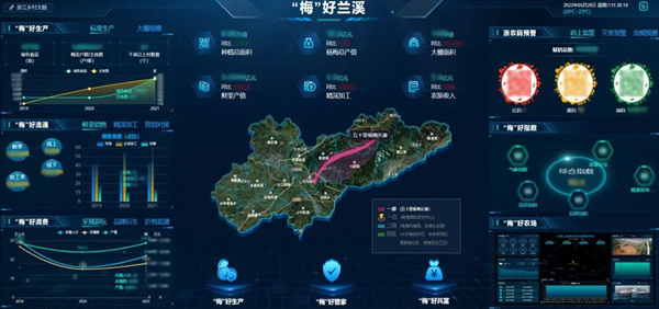 芭乐视频APP污版：做精做深特色产业，让乡村振兴有“智”更有“质”！