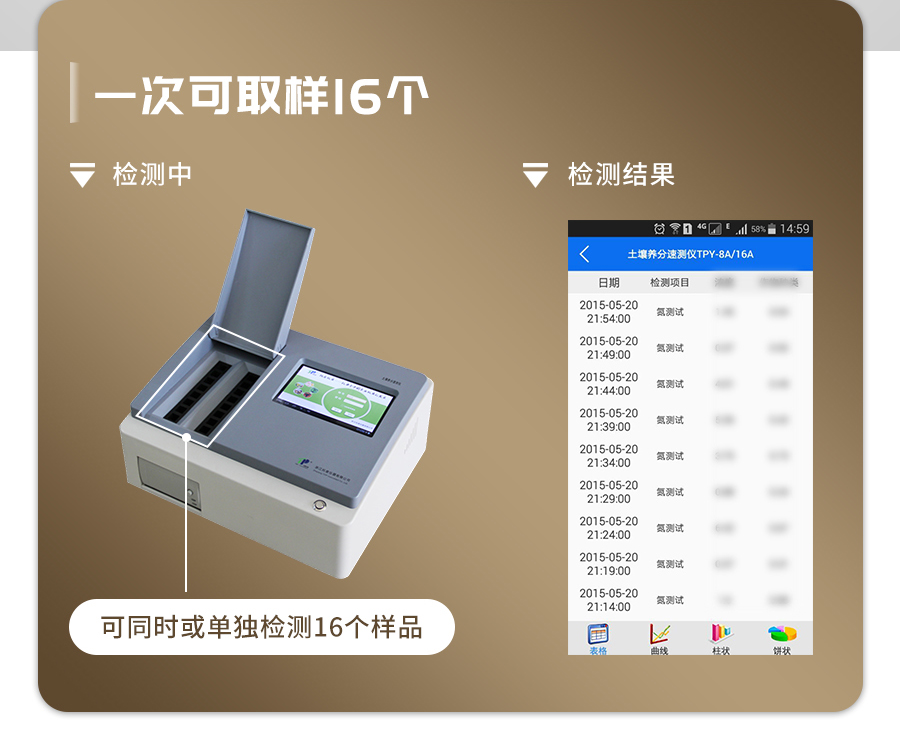 污芭乐成人肥料养分检测仪