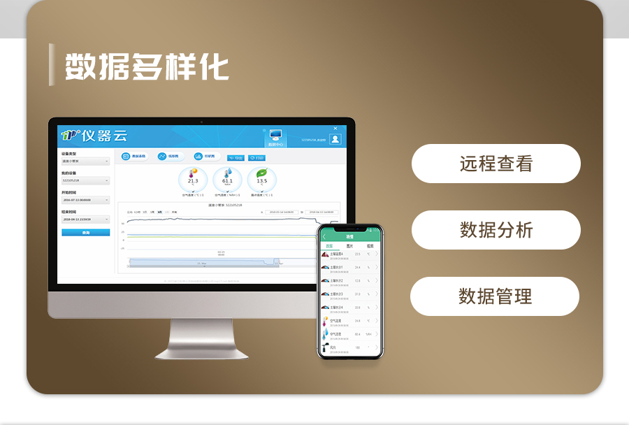 污芭乐成人水分监测站