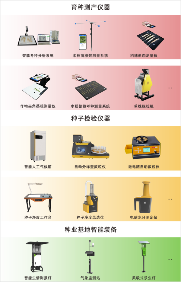 芭乐视频APP污版全新升级育种、制种、芭乐视频下载黄色检验智能仪器