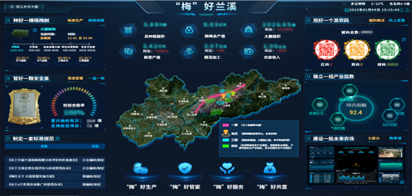 2022年全国智慧农业建设优秀案例发布！芭乐视频APP污版4大案例成功入选