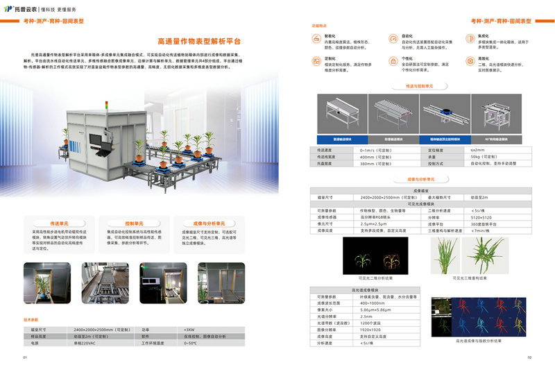 1710751239545004.jpg 高通量.jpg