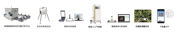 4育种仪器.png