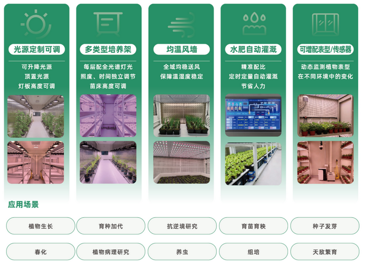 建设亮点.png