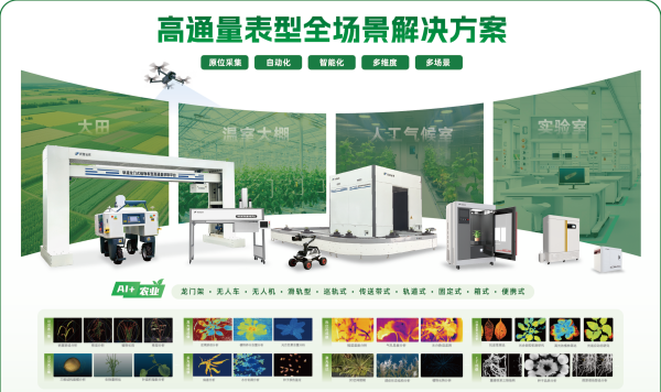 3.高通量植物表型解析解决方案_副本.png