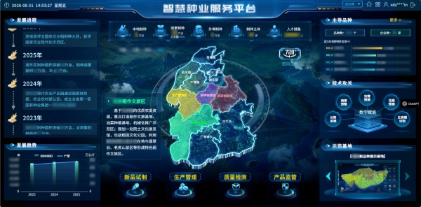 5.湘东制种基地管理平台_副本.jpg